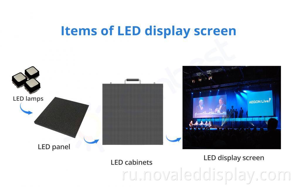 Indoor Rental Led Display